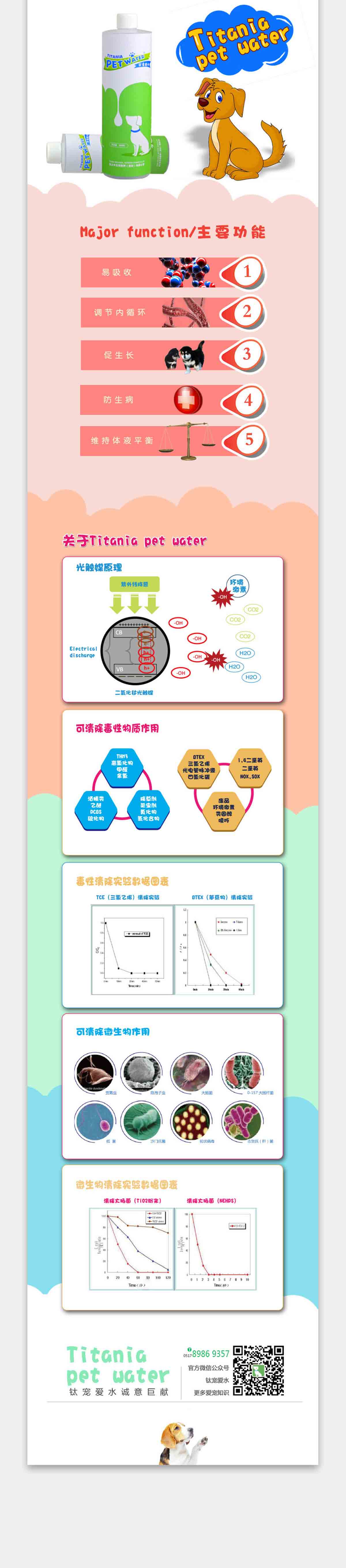 伊納思，官網(wǎng)搭建，網(wǎng)絡(luò)搭建，建站，網(wǎng)站詳情頁